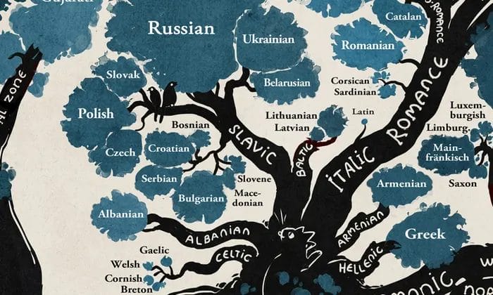 Europe's Oldest Tongue